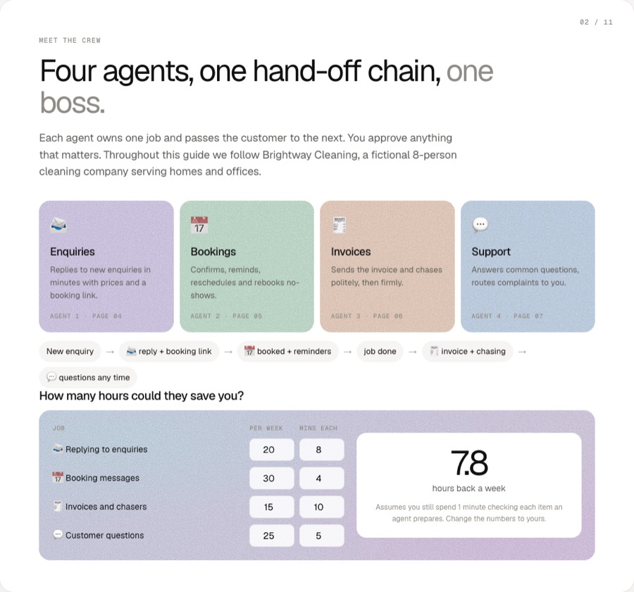 The four agents and the hours-saved calculator