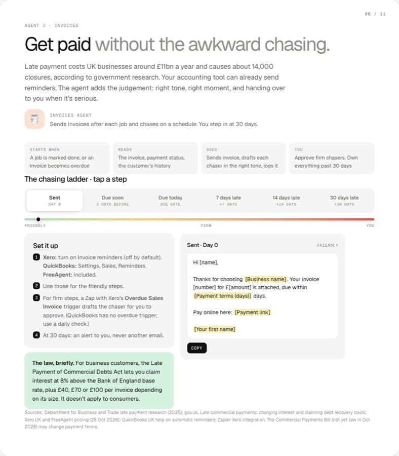The invoice chasing ladder from friendly to firm