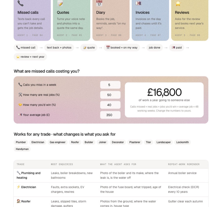 The five agents and the missed-call calculator